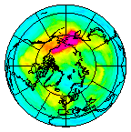 Ozone Field of 09 November 2018