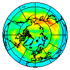 Ozone Field of 19 November 2018