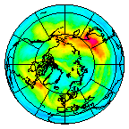 Ozone Field of 20 November 2018