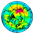 Ozone Field of 26 November 2018