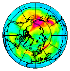 Ozone Field of 27 November 2018