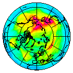 Ozone Field of 28 November 2018