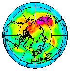 Ozone Field of 30 November 2018