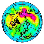Ozone Field of 03 December 2018