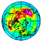 Ozone Field of 09 December 2018