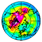 Ozone Field of 20 December 2018