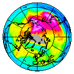 Ozone Field of 28 December 2018