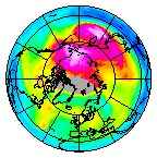 Ozone Field of 29 December 2018