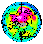 Ozone Field of 30 December 2018