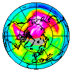Ozone Field of 31 December 2018