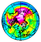 Ozone Field of 01 January 2019