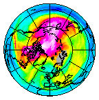 Ozone Field of 02 January 2019