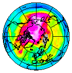 Ozone Field of 03 January 2019