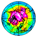 Ozone Field of 06 January 2019