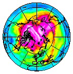 Ozone Field of 07 January 2019