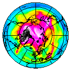Ozone Field of 08 January 2019