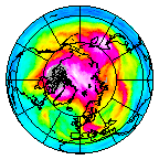 Ozone Field of 09 January 2019