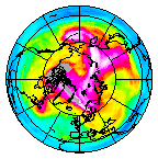 Ozone Field of 14 January 2019