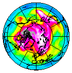 Ozone Field of 20 January 2019