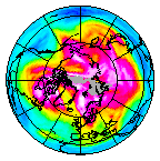 Ozone Field of 28 January 2019