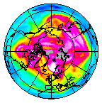 Ozone Field of 29 January 2019