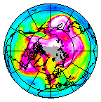 Ozone Field of 02 February 2019