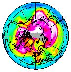 Ozone Field of 03 February 2019