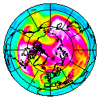 Ozone Field of 27 February 2019