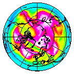 Ozone Field of 03 March 2019