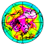 Ozone Field of 31 March 2019