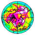 Ozone Field of 01 April 2019