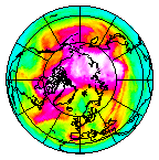 Ozone Field of 19 April 2019