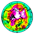Ozone Field of 21 April 2019