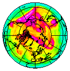 Ozone Field of 20 May 2019