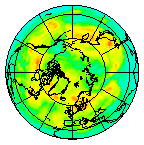 Ozone Field of 03 July 2019