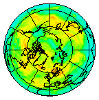 Ozone Field of 04 July 2019