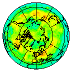Ozone Field of 08 July 2019