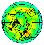 Ozone Field of 09 July 2019