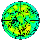 Ozone Field of 06 August 2019