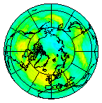 Ozone Field of 18 August 2019