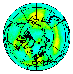 Ozone Field of 08 September 2019