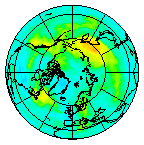 Ozone Field of 03 October 2019