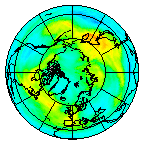 Ozone Field of 08 November 2019