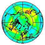 Ozone Field of 10 November 2019