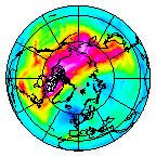 Ozone Field of 02 December 2019