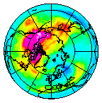 Ozone Field of 05 December 2019