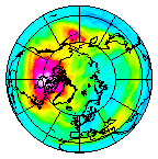 Ozone Field of 08 December 2019