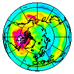 Ozone Field of 09 December 2019