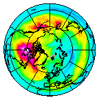 Ozone Field of 10 December 2019