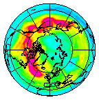 Ozone Field of 14 December 2019
